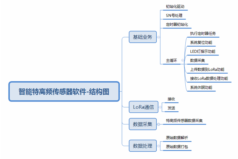 图片1.png击破.png